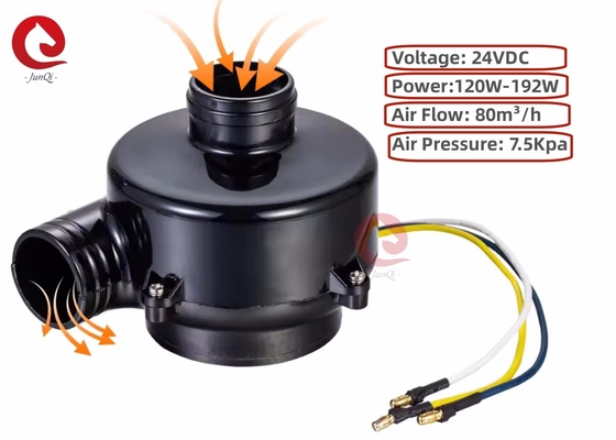 24V 23000 giri/min. Alta efficienza 80m3/h Flusso d'aria retrocentrifugo per impianti di produzione