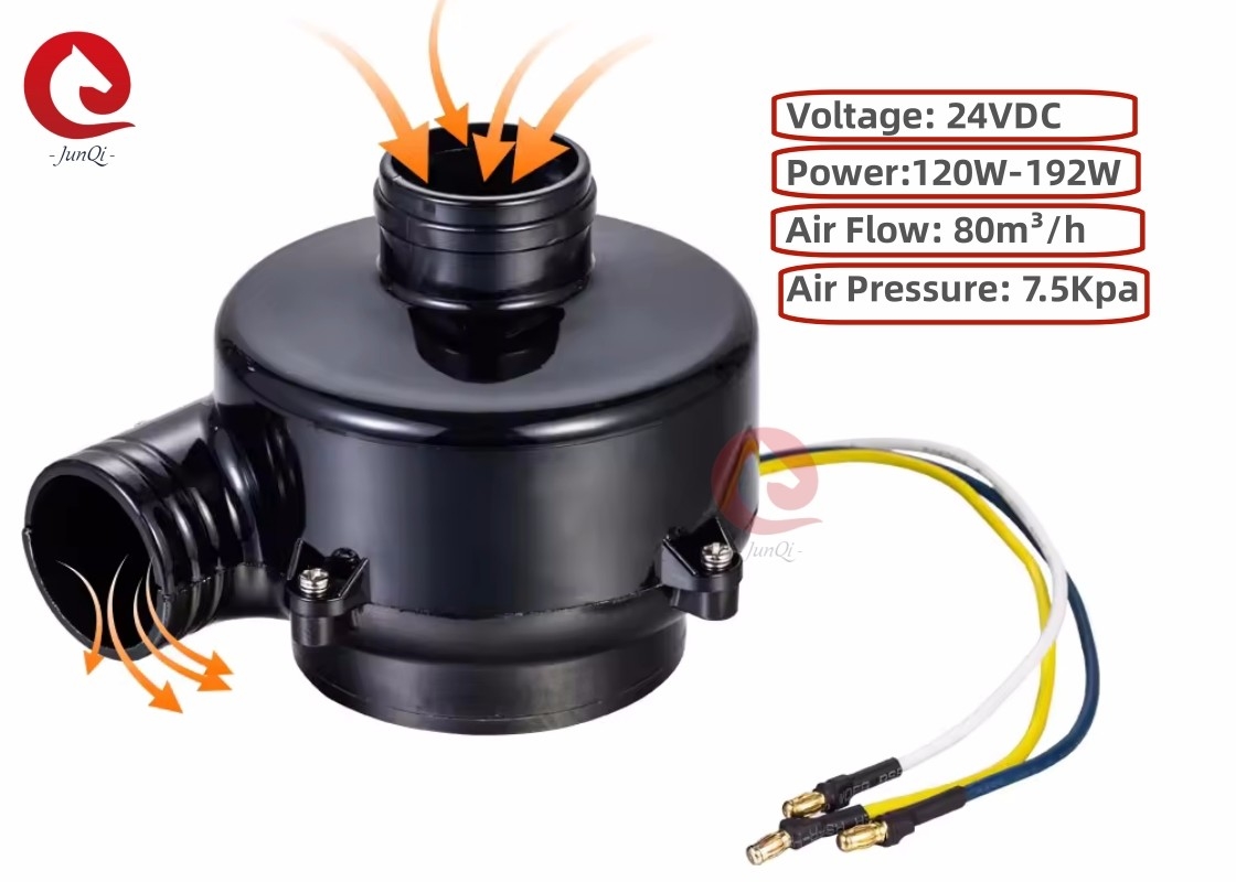 24V 23000 giri/min. Alta efficienza 80m3/h Flusso d'aria retrocentrifugo per impianti di produzione